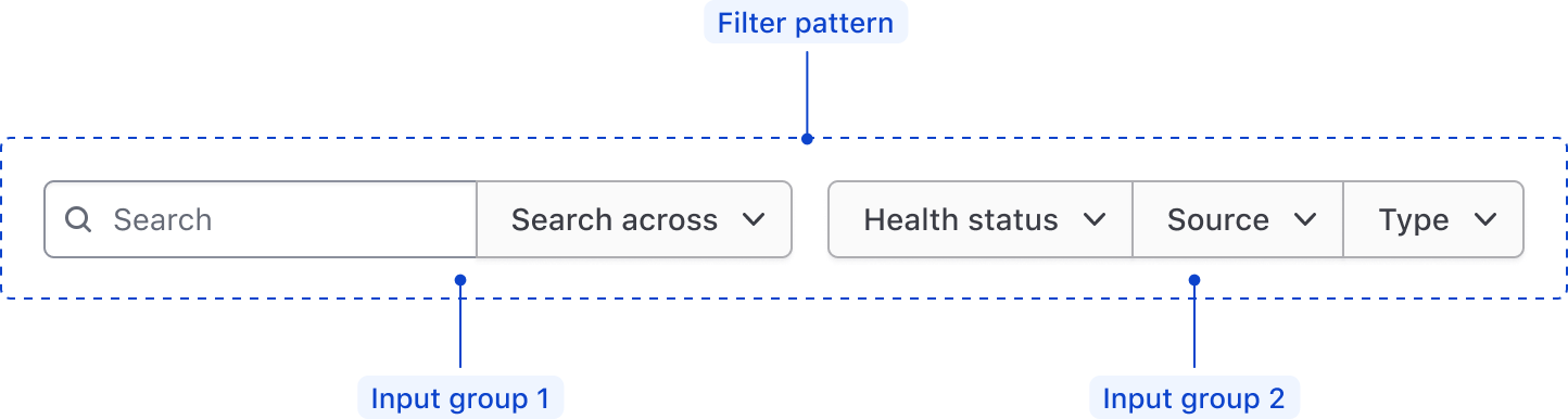 Filter pattern example